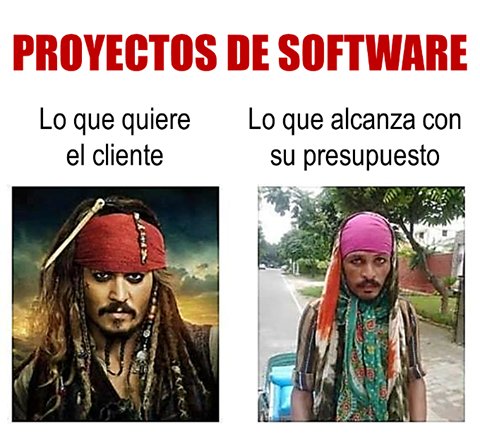 vanessa_amaya's tweet photo. #Estimación #Requerimientos https://t.co/pzxI1QwY41