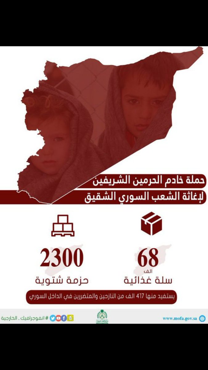 #انفوجرافيك
حملة #خادم_الحرمين_الشريفين لإغاثة #الشعب_السوري
#السعودية #saudi #ksa