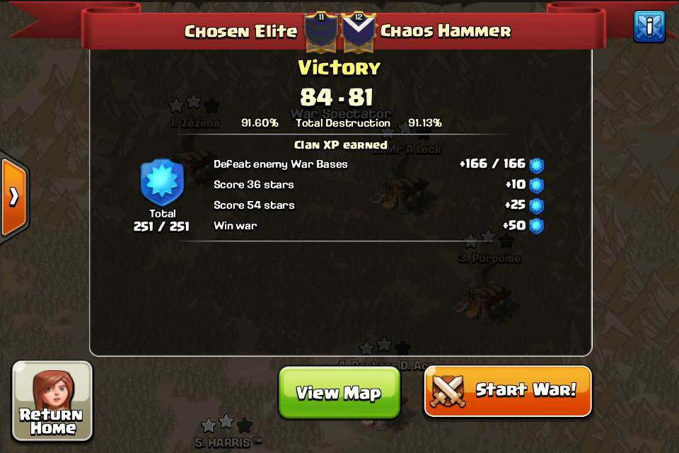 Chosen Elite tweet media