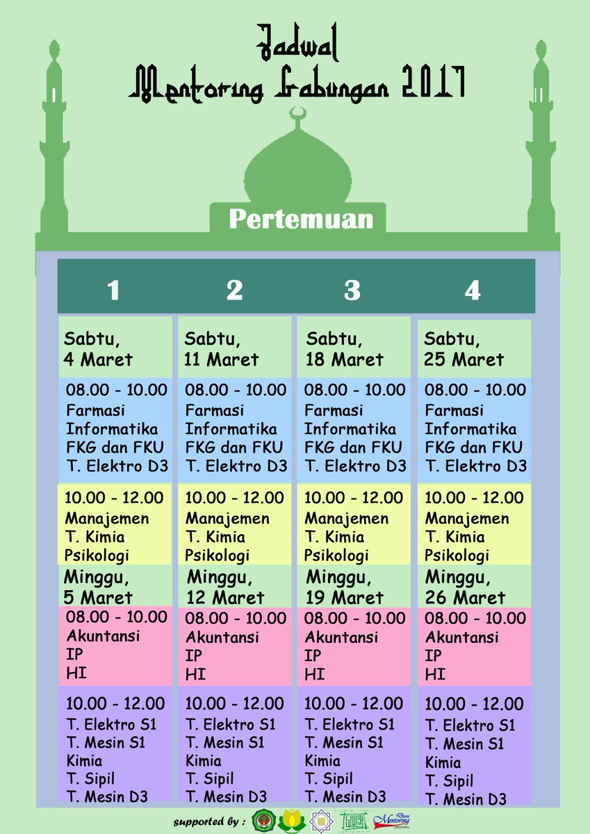 AboutMPAI's tweet photo. ini dia jadwal mentoring gabungan terbaru, 

#MenGab
#Mentoring
#MPAI2017
#PPAKUNJANI https://t.co/RzAnNJMapd