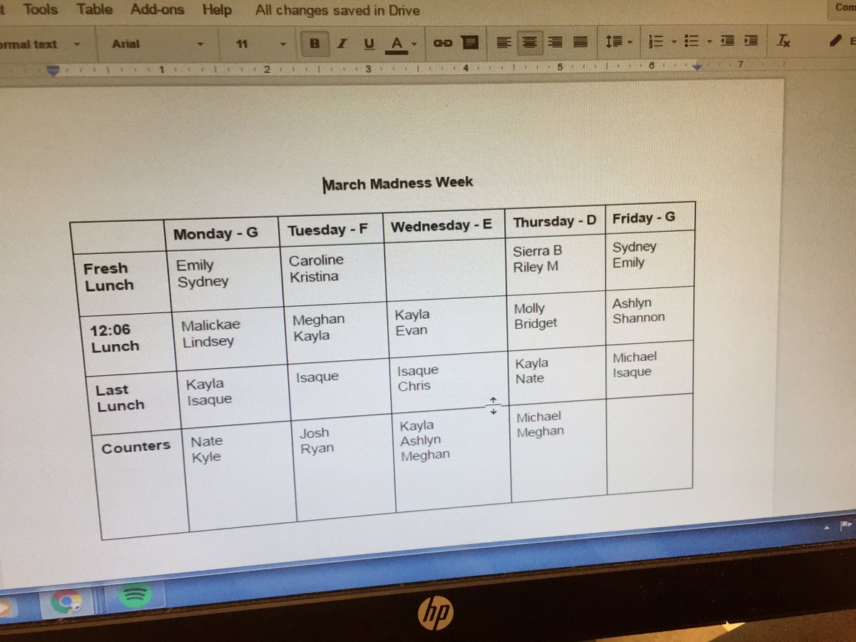 KeyClubEBJSHS's tweet image. This is the list of people who are signed up for pennies for patients the week of march madness! Don't forget to do what you signed up for!