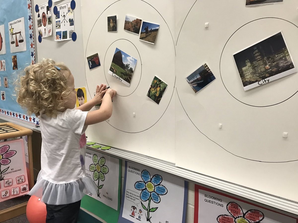 amsforjams's tweet photo. The city/country theme at work and play in PreK! #IREStheBest #IRESPreK #vcsprek #prekdays #prekteacherlife https://t.co/TExOBKYcBA