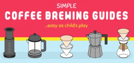MyStoneleigh's tweet photo. Getting to grips with brewing your own delicious coffee at home can be a challenge. Well, it doesn’t need to be! https://t.co/lv05Bo2ul0 https://t.co/igwBYB2Wtr