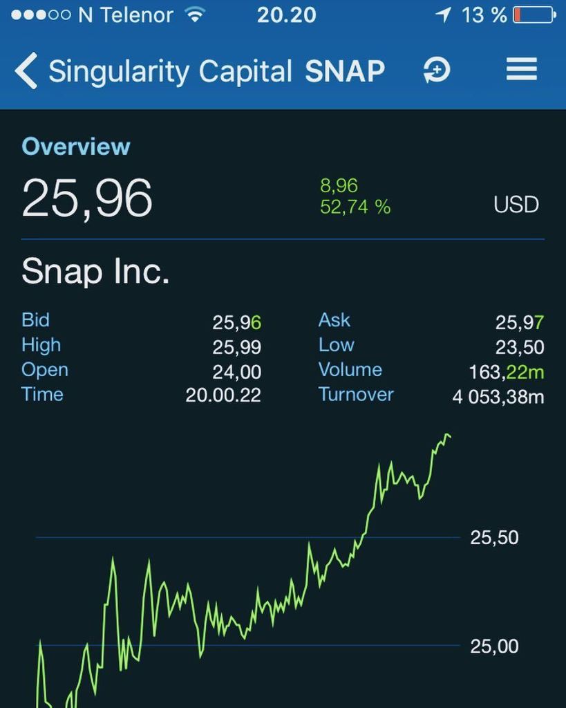 doffpett's tweet photo. Oh Snap! https://t.co/XtNt4CDzp0 https://t.co/duYFNb0eQ2