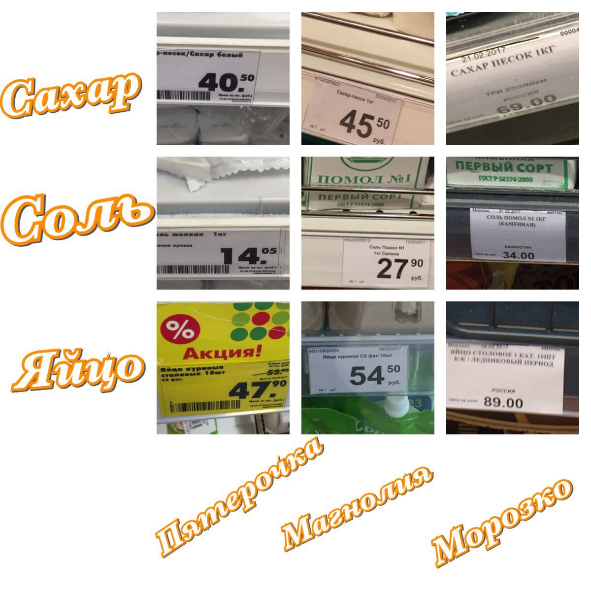 akadem_live's tweet photo. Совместный рейд "НАРОДНОГО КОНТРОЛЯ" и "БЕЗОПАСНОЙ СТОЛИЦЫ" в рамках федерального проекта "ЧЕСТНАЯ ЦЕНА"!
#ЕРМосква #БезопаснаяСтолица https://t.co/DGMm71chXH