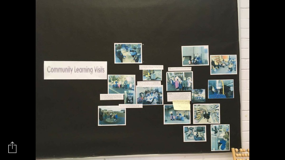 CarlogiePS's tweet photo. Fabulous displays showing our learning in the nursery #outdoorlearning #shanarri #healthysnack #communitylinks #learningondisplay ๐๐ป https://t.co/zWIlccAZVM