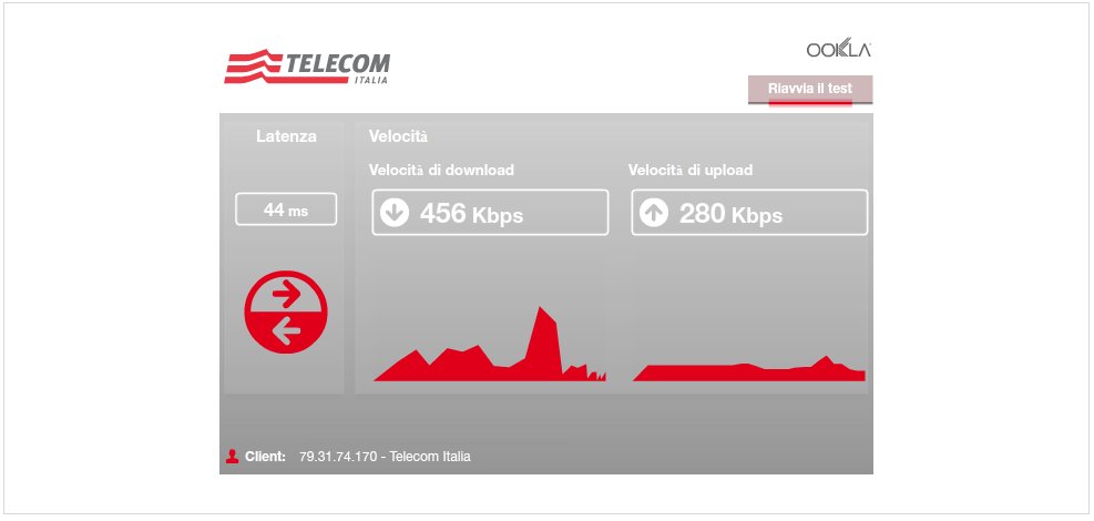 DagCardella's tweet photo. @TIM_Official Questi sono i test della mia navigazione con 14Mb/s nominali in download: vi sembra giusto prendere soldi ed offrire questo? https://t.co/IIWH0q9495