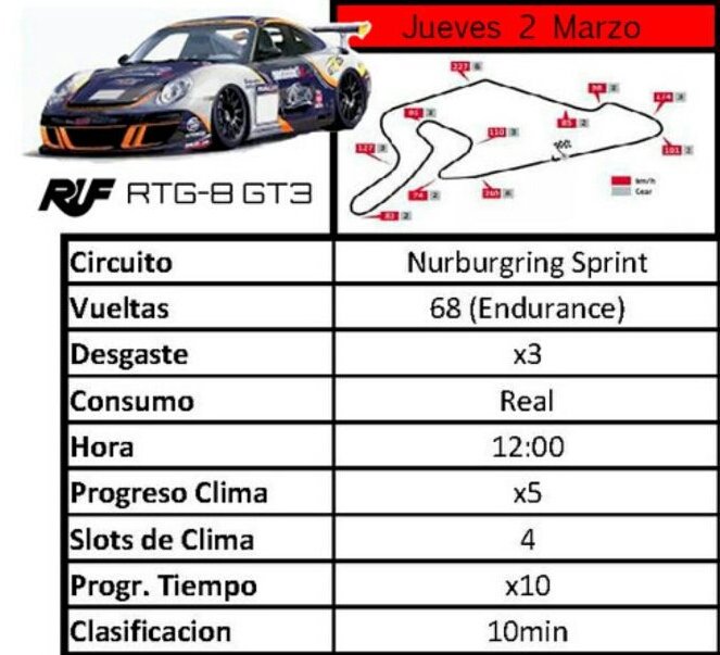 Cabayashi's tweet photo. Bueno,bueno,buenooo...hoy da comienzo la #RuffCup #CVV @VRaceOnline
No t lo puedes perder.
Os espero a las 22:30h
#NurburgringSprint https://t.co/BNo5pGkDAc