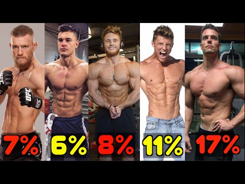VeganVideos's tweet photo. REAL BODY FAT PERCENTAGE EXAMPLES (Conor McGregor, Steve Cook, ... - https://t.co/CFEzHcvtYl #vegan #documentaries https://t.co/Fsxv3haybP