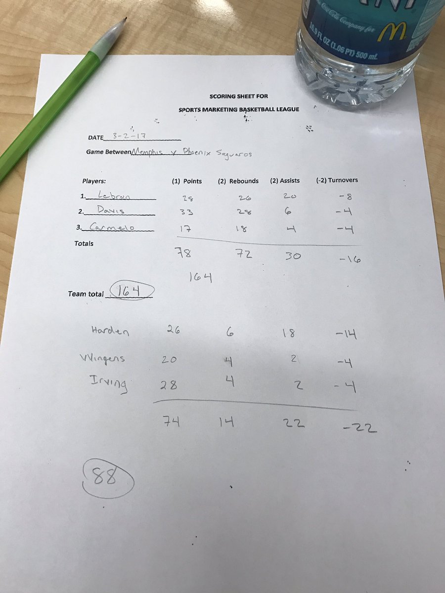 Memphis HoundDogs tweet media