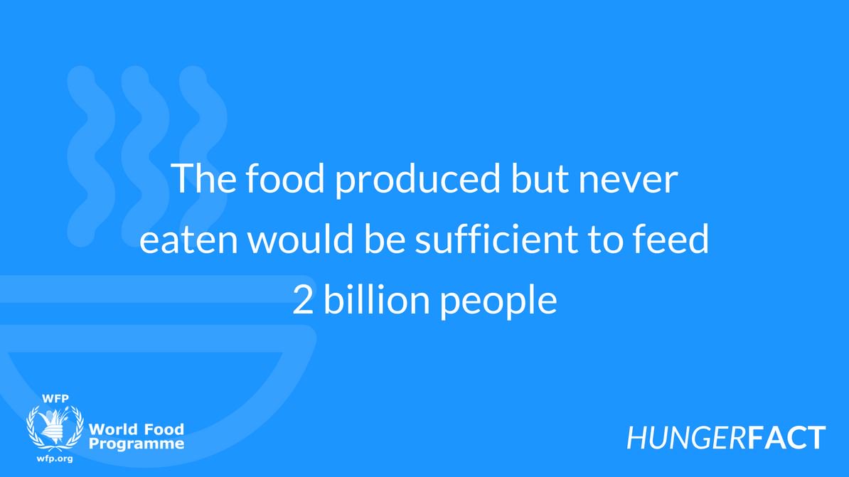 #DidYouKnow the food we waste could feed almost one third of the global population?
