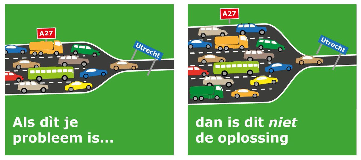 #A27 #Amelisweerd 1.2 miljard? Na het jaar 2030: reistijdbesparing 29 seconden.... buff.ly/2lyN2bq