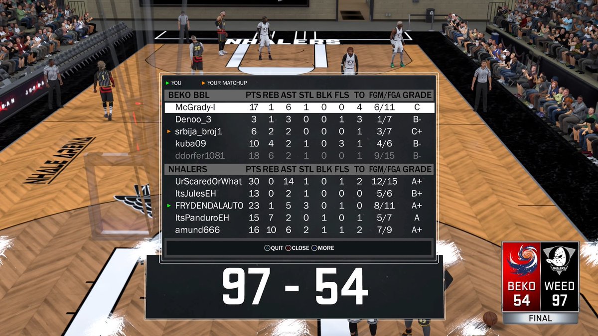 VBL_2k's tweet photo. @UrScaredOrWhat puts up 30 Points and 14 assists as he leads the NHalers to a blowout win over Beko BBL https://t.co/b3BrTF5ooz