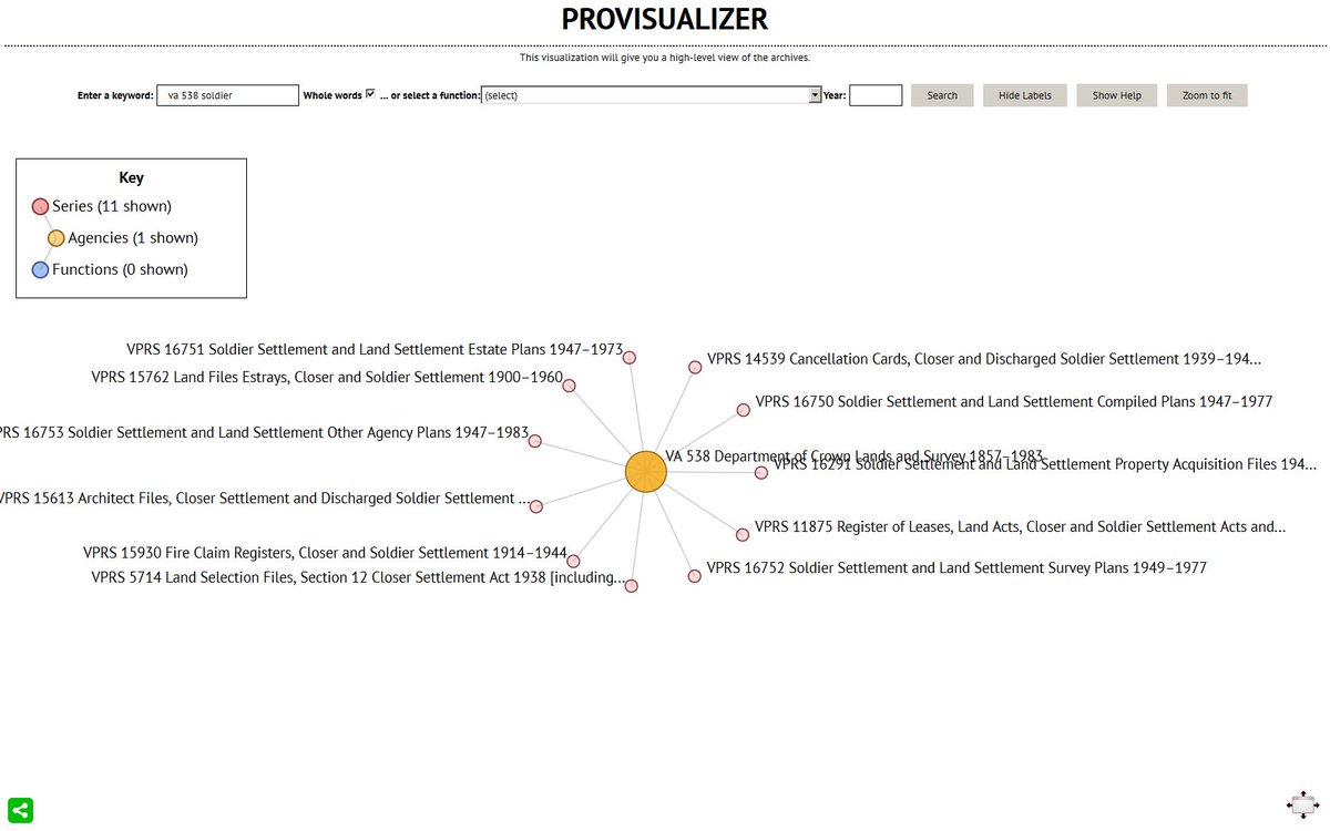 PRO_Vic's tweet image. Looking for specific series created by an agency? Visualized 'va 538 soldier' at @PRO_Vic: prov.vic.gov.au/explore-collec… #PROVisualizer