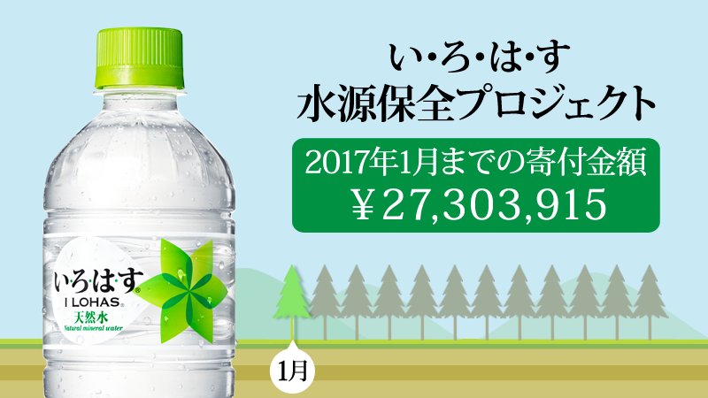 いろはす歴代の種類は 地域限定限定あまおうやマンゴーの通販も かれとぴ Current Topics
