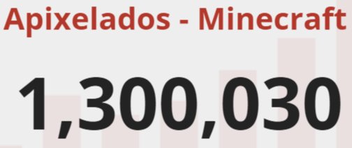 Apixelados's tweet photo. Uf me voy a jalar el ganso. https://t.co/7tKm0cqZV0