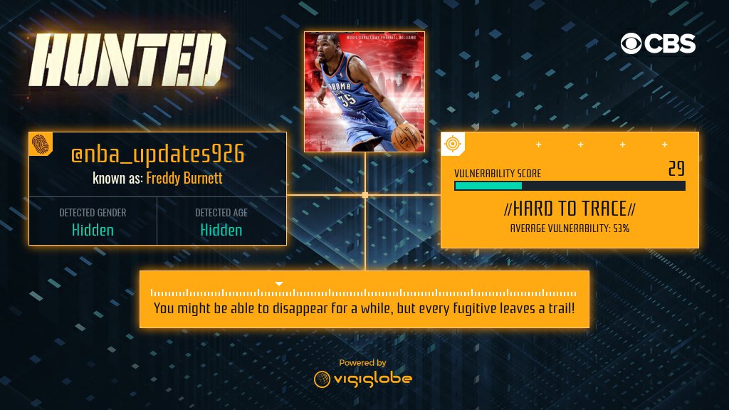 @nba_updates926 Team Hunted predicted how well you would do on the run by analyzing your social media footprint! cbs.com/shows/hunted/i…