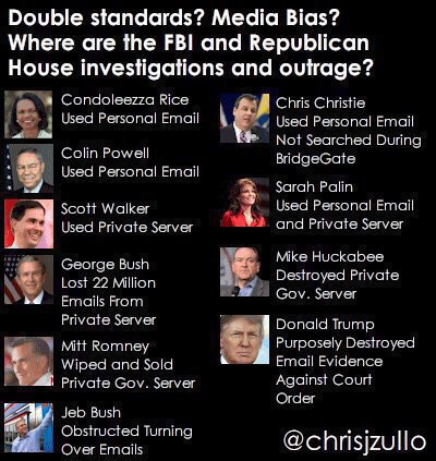 ChrisJZullo's tweet photo. Mike Pence used personal email for state business and was hacked. Where are the FBI and Republican house investigations and outrage? https://t.co/3Ed8vcVXwM