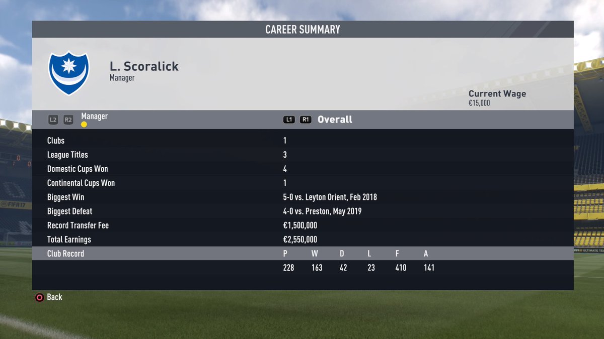 Escoralinck's tweet image. Minha carreira até aqui. Títulos e mais títulos. #JogaPraMim