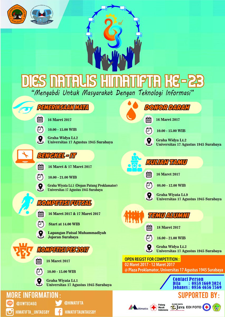 Himatifta Untag Sby tweet media