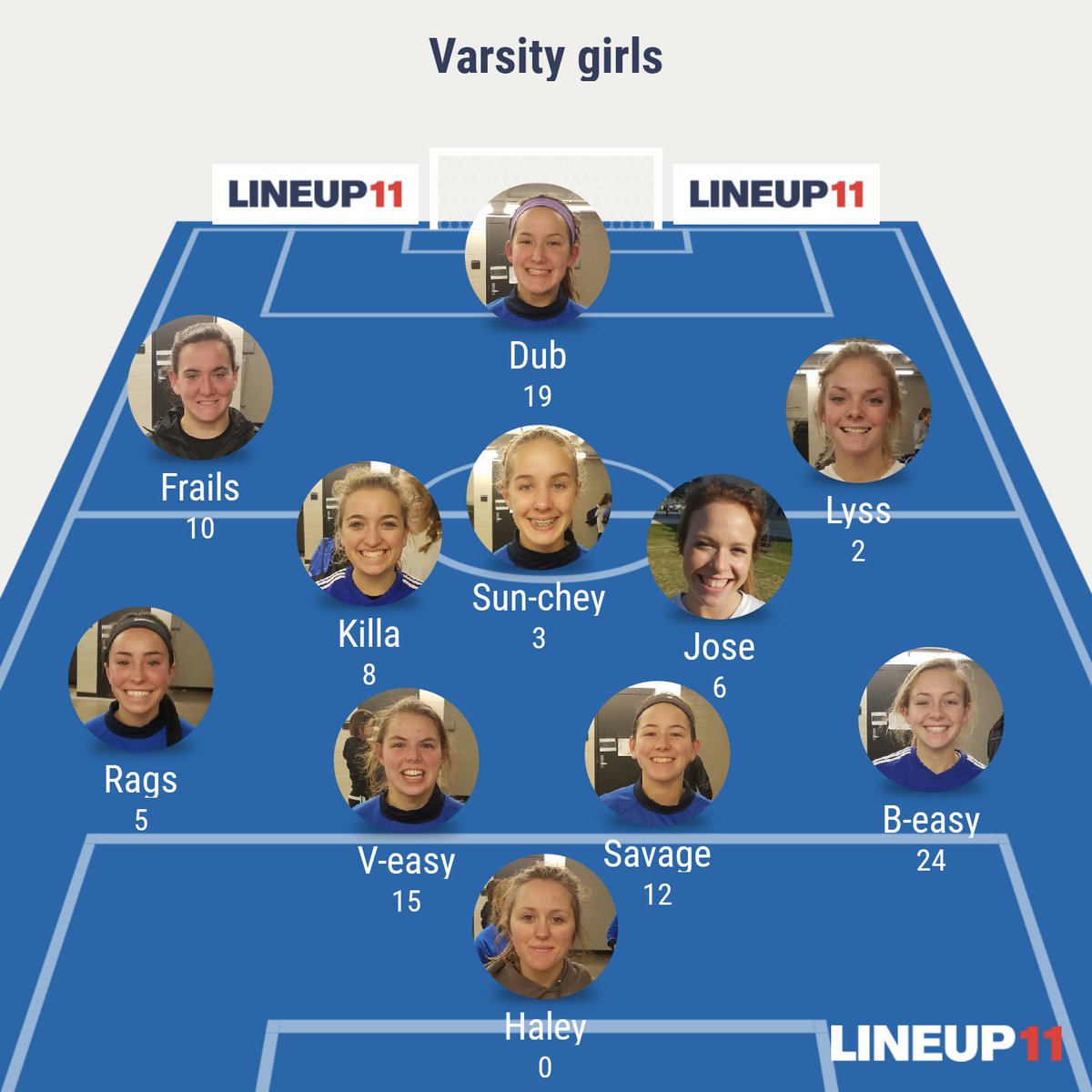 pryorwsoccer's tweet photo. #lineup11 vs Shawnee #huntinpacks #huntingwolves https://t.co/jmFMbfcon1