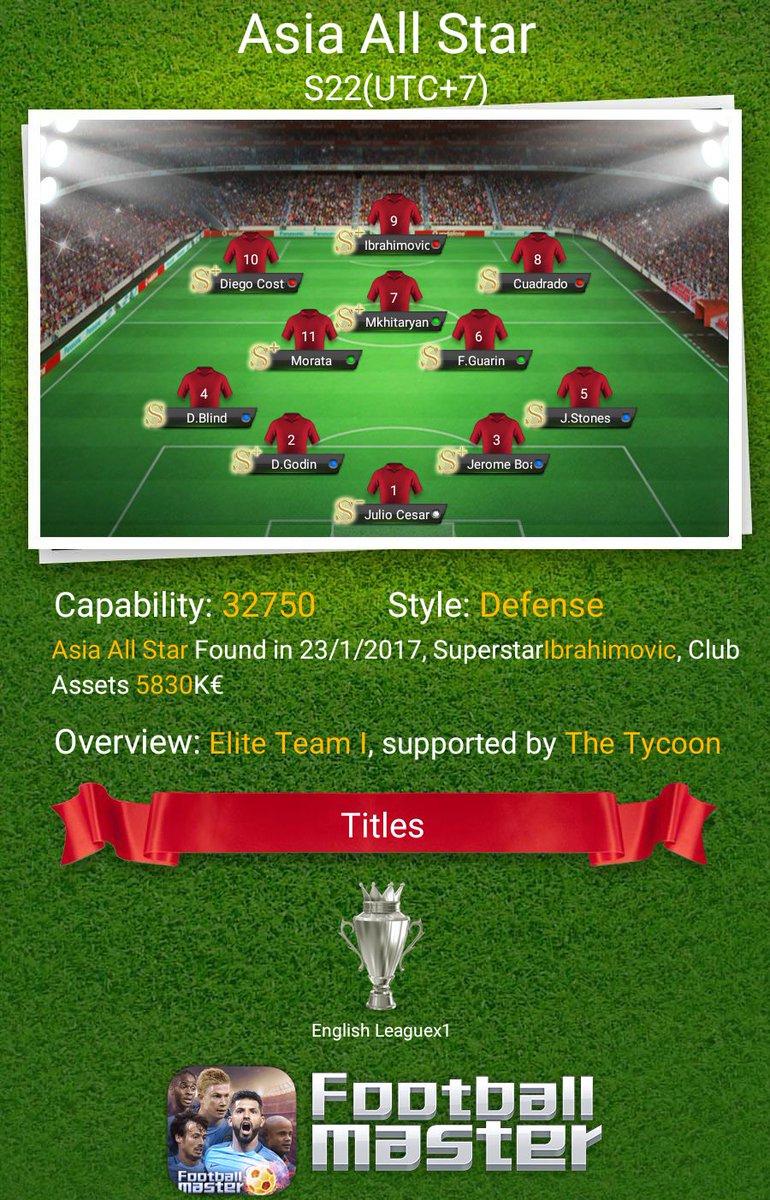 Ivansyah_adam's tweet photo. Asia All StarFirst XI https://t.co/QvS6Udg9Nm
