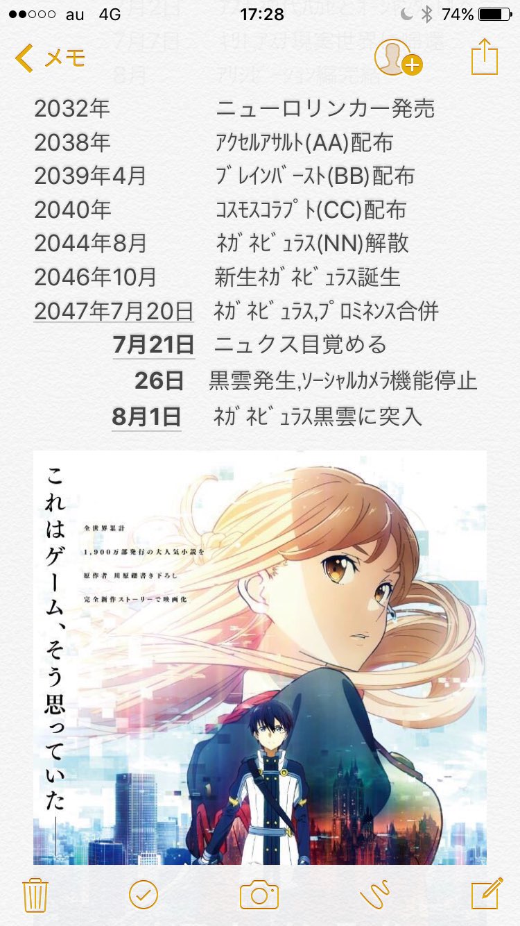 Fiftryorm ねぎ ソードアートオンライン アクセルワールド 共に映画が公開されたため紛らわしくなった時系列 整理します 太字が劇場版で描かれている場面です アクセルワールド最新刊は7月日で終わってます ソードアートオンライン オーディナルスケール アクセルワールド Fiftryorm ねぎ ソードアートオンライン アクセルワールド 共に映画が公開されたため紛らわしくなった時系列 整理します 太字が劇場版で描かれている場面です アクセルワールド最新刊は7月日で終わってます ソードアートオンライン オーディナルスケール アクセルワールド