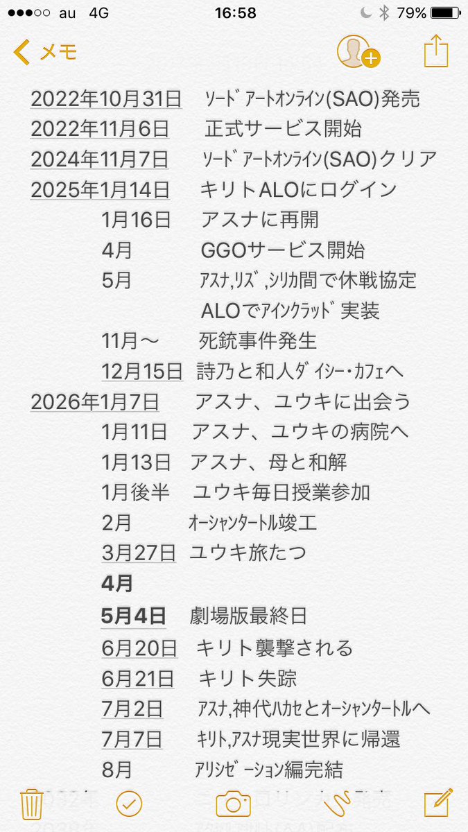 Fiftryorm ねぎ ソードアートオンライン アクセルワールド共に映画が公開されたため紛らわしくなった時系列 整理します 太字が劇場版で描かれている場面です アクセルワールド最新刊は7月日で終わってます ソードアートオンライン オーディナルスケール アクセルワールド