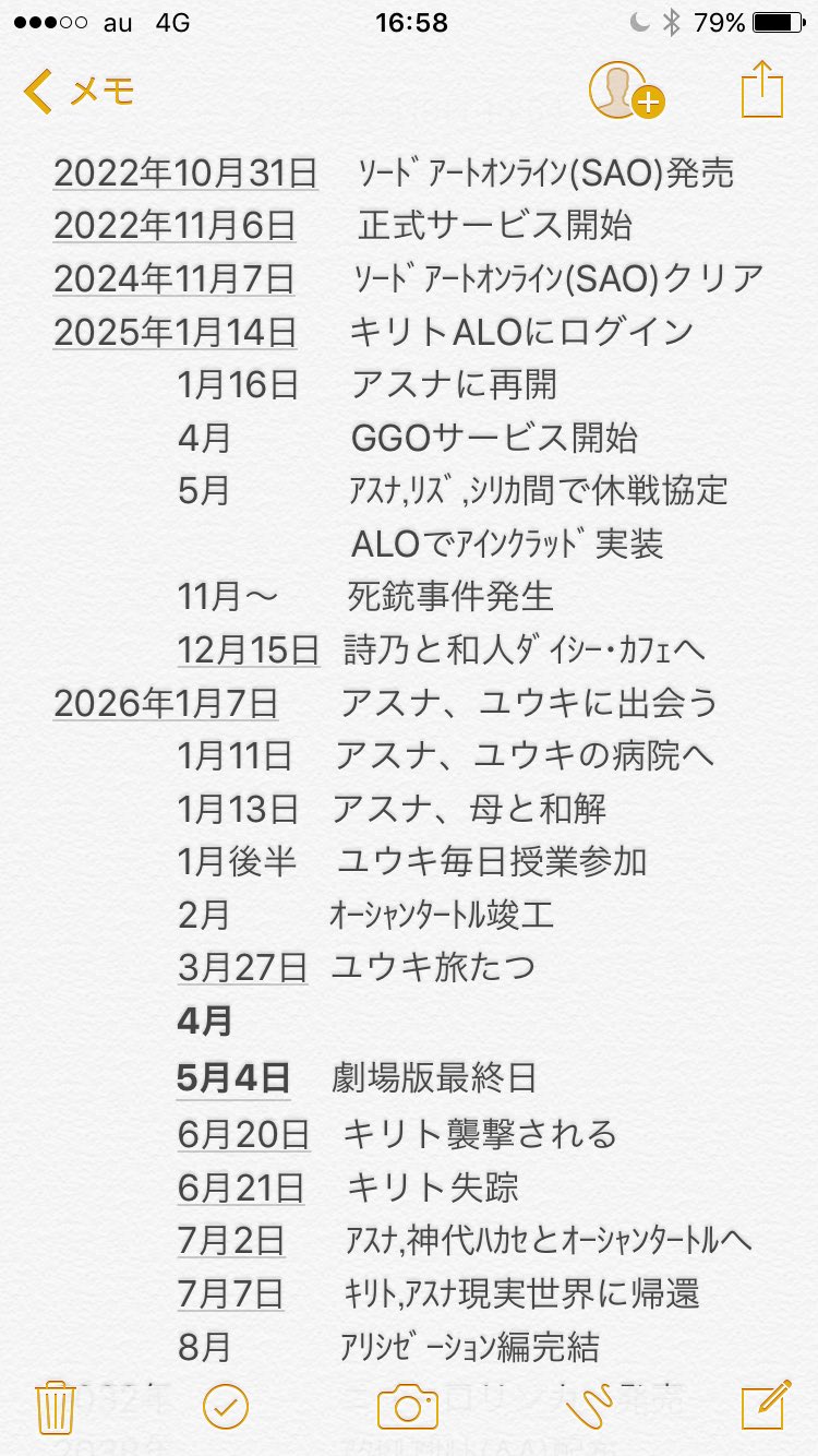 Fiftryorm ねぎ ソードアートオンライン アクセルワールド共に映画が公開されたため紛らわしくなった時系列 整理します 太字が劇場版で描かれている場面です アクセルワールド最新刊は7月日で終わってます ソードアートオンライン オーディナルスケール アクセルワールド