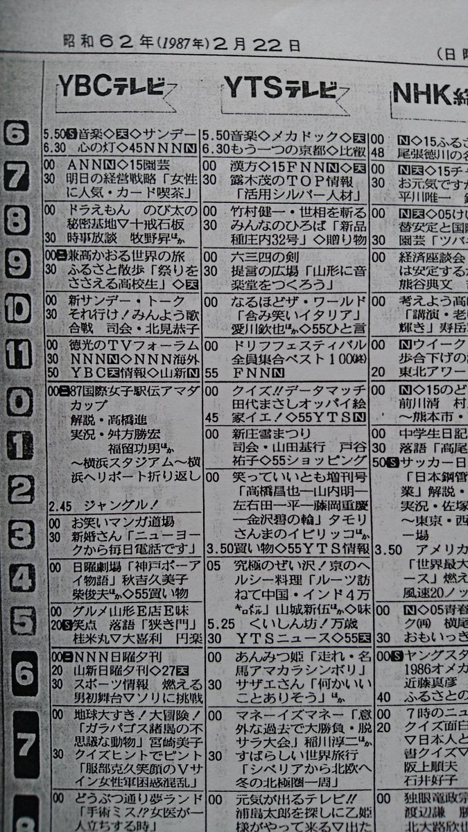 ブルーex در توییتر 仙台放送 新 サンデートーク ごきげんよう草柳です がその30分みたいです 東北電力一社提供で管内7県のvhf局という縛りだったため 一般的な フジテレビ系列 の番組という括りとは違いますね 山形放送 仙台放送 東北電力 T Co