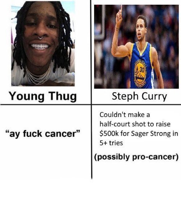 RTNBA's tweet photo. Smh 😂 https://t.co/wrTwdidpg3