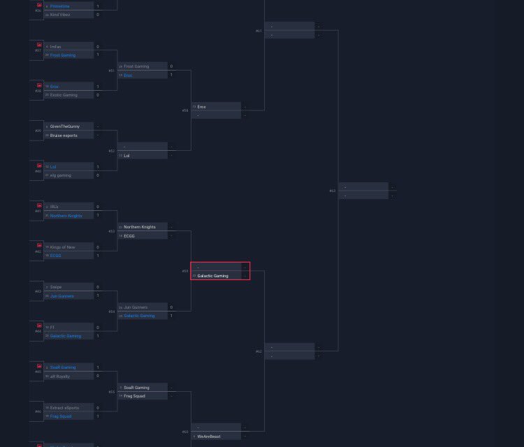 TeamGalacticUS's tweet photo. 3. More. Wins. #bleedpurple 
@GalacticFluffy @vibes_yung @mlggold @HDslacker5 https://t.co/PPcozQRPKB