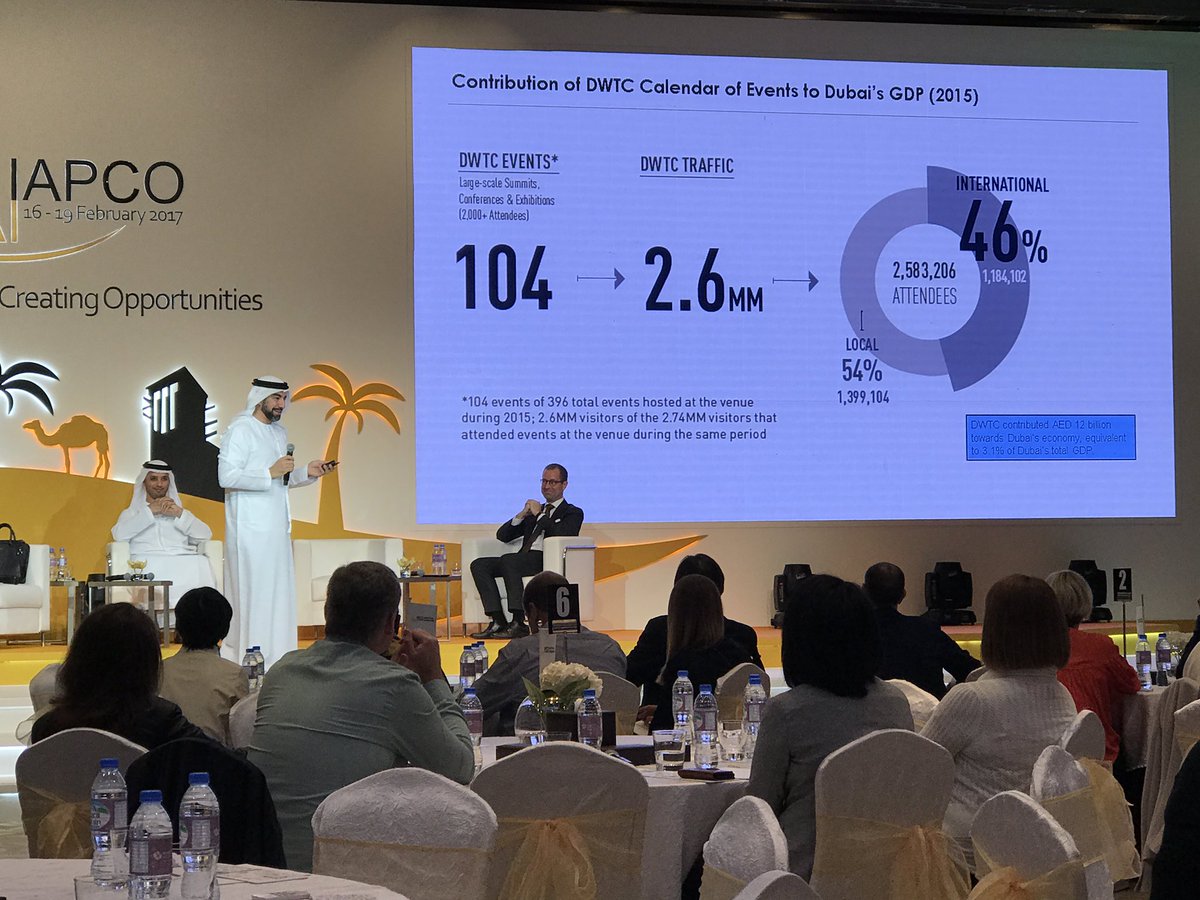 IAPCO_2017's tweet photo. How the "ME Meetings Industry is Shaping Up" DWTC contribution to the Dubai Economy by Mahir Julfar @DubaiWTC @iapco https://t.co/yvOdhFFLt5