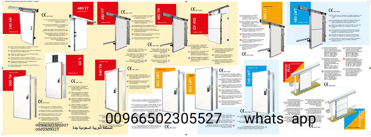 ColdStoreDoors's tweet image. #Nigeria #lagos #kano insulated doors for cold room