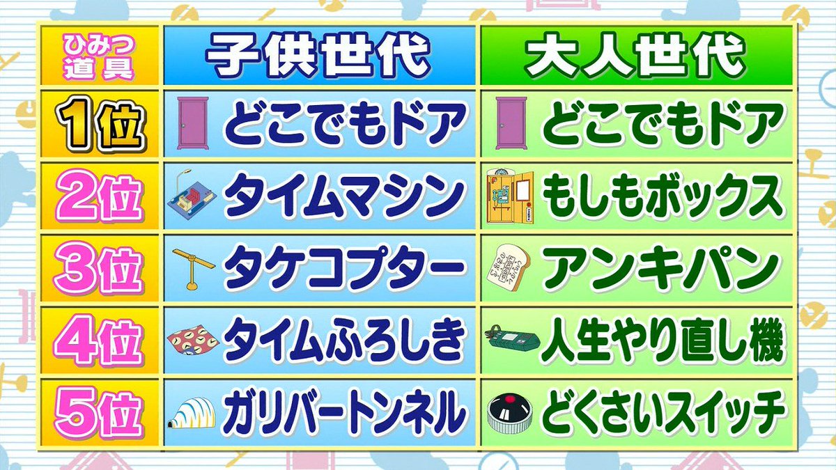 mg1live's tweet photo. 光と闇 https://t.co/Bl87LNsm6Q