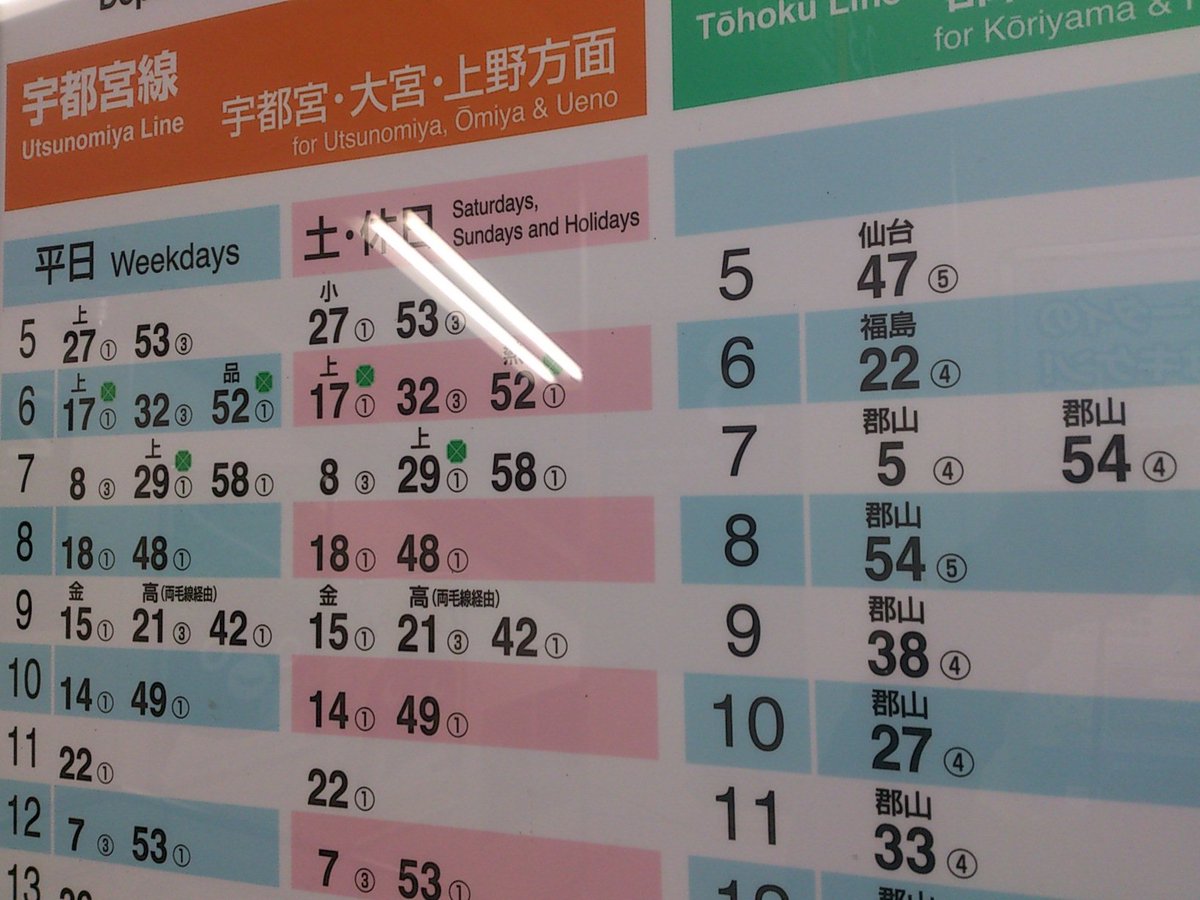 あきら در توییتر 黒磯駅の時刻表 おぞましいですねぇ 宇都宮行きと郡山行きが大半を占めるなか 上野行きに福島行き 品川行きに両毛線高崎行き 果ては小田原行きや熱海行きと仙台行きが並んで書いてある あきら در توییتر 黒磯駅の時刻表 おぞましいですねぇ 宇都宮行きと郡山行きが大半を占めるなか 上野行きに福島行き 品川行きに両毛線高崎行き 果ては小田原行きや熱海行きと仙台行きが並んで書いてある