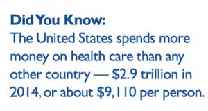 HopkinsMedicine's tweet photo. Researchers analyze personal and public health care spending in the U.S. by disease, age and type of medical care. https://t.co/VQh4uuEElX https://t.co/G1Y4n88ylB