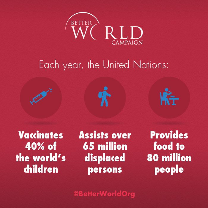 UN's tweet image. The important work of the UN doesn't always make the headlines. Get more @BetterWorldOrg facts here: betterworldcampaign.org/un-101/