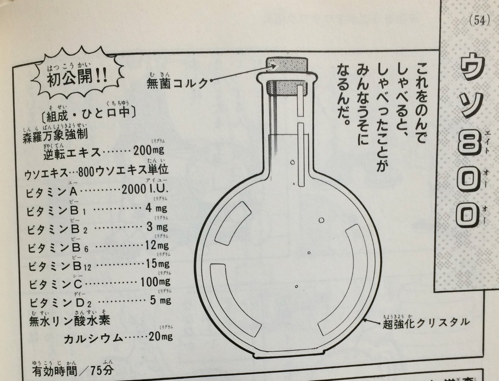ショウタ ドラえもん芸人で鬼龍院翔がffランドスペシャルのドラえもん道具カタログ持ってたのメチャクチャ羨ましかったので 僕も 道具の構造や成分が載ってる ドラえもんのひみつ道具使い方事典 をインターネットで自慢する なんて惨めな人生なんだ