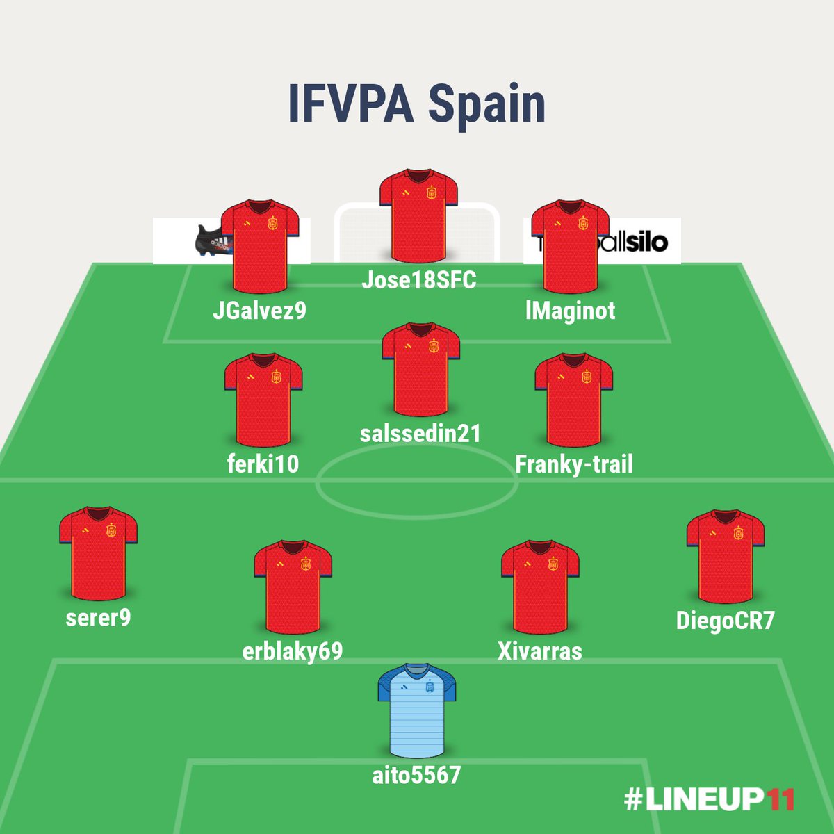 IFVPA__SPAIN's tweet photo. Convocados para el inicio de la Eurocopa de esta noche vs IFVPA Luxemburgo
🔴VAMOS ESPAÑA🔴 https://t.co/5HRXQ5fStW https://t.co/BJe7iksFS1