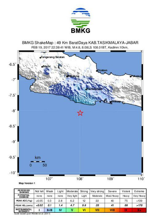 infoBMKG's tweet photo. Kedlmn: 10 Km. Dirasakan di Kota Banjar dan Kota Tasikmalaya II SIG-BMKG (III-IV MMI) ::BMKG (2/2) https://t.co/xyNXvZdQVW