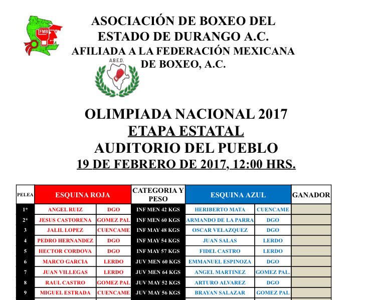 IEDOficial's tweet photo. Continua el estatal de #Box con grandes combates por parte de los pugilistas que están buscando su pase a la etapa regional de la #ON2017 https://t.co/Jq2gDo7ExM