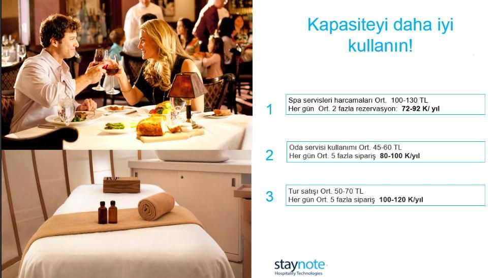 staynote's tweet photo. Staynote ile otelinizdeki ücretli servislerinizi ön plana çıkarabilir, misafirlerinize kolayca duyuru ve promosyonlarınızı iletebilirsiniz https://t.co/ww5siZYNvb
