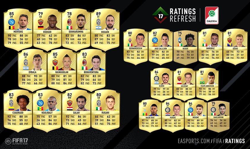 MattHDGamer's tweet photo. Mertens 🔥��� https://t.co/kOApI5ZFFc