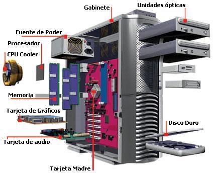 ObriSoft's tweet image. Cansado de ya no tener espacio en tu computadora o de que se alenté mucho? ¡Tenemos la solución! Nos dedicamos al ensamblado y desensamblado