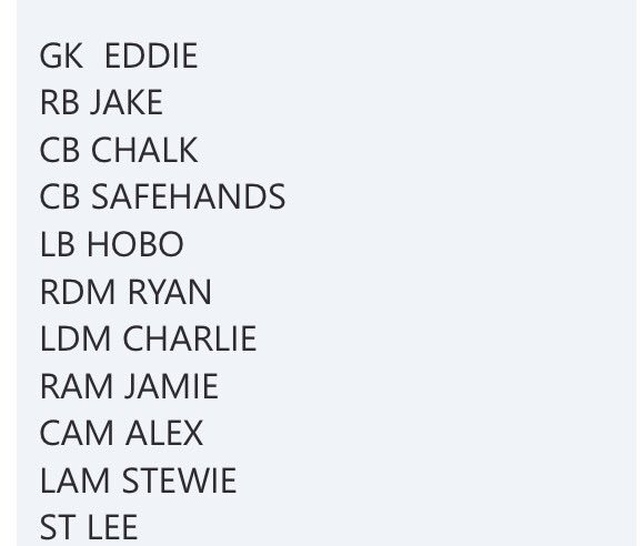 Team sheet for tonight's games at 8:00 and 8:30 @COYF