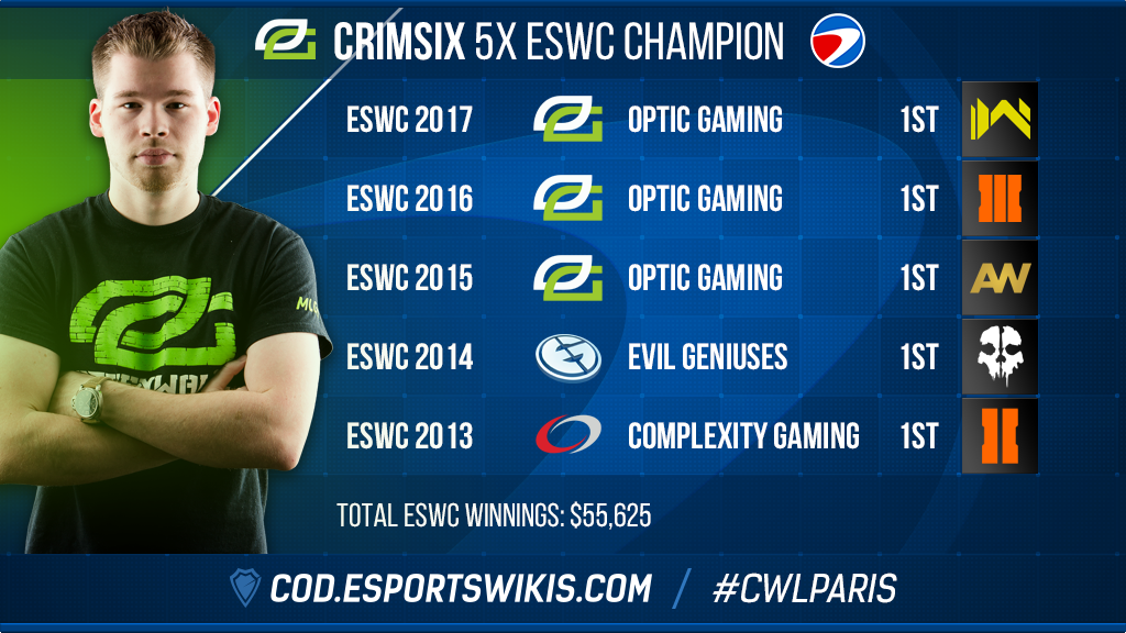 COD ESWLive (@COD_ESWLive) / Posts / X