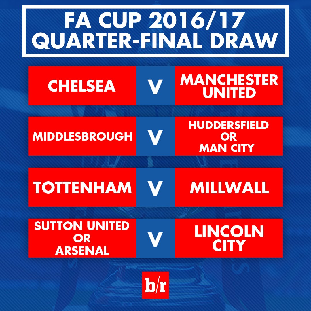 The #FaCupDraw in full: