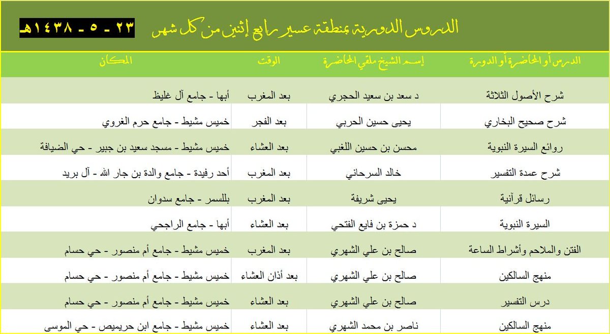 اذان المغرب رجال المع