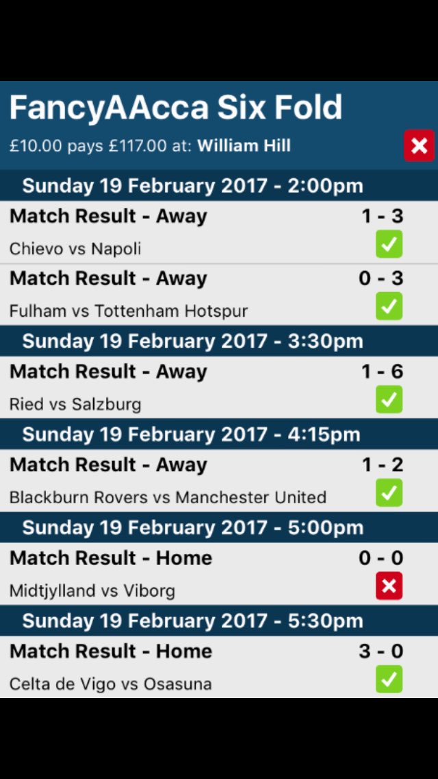 FancyAAcca's tweet photo. F/T Review - 5/6 - FancyAAcca Six Fold - FC Midtjylland let down the acca red card early in second half ruined game. https://t.co/lNtc3UvwXb